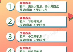 娱乐吃瓜押韵文案,吃瓜群众笑翻天